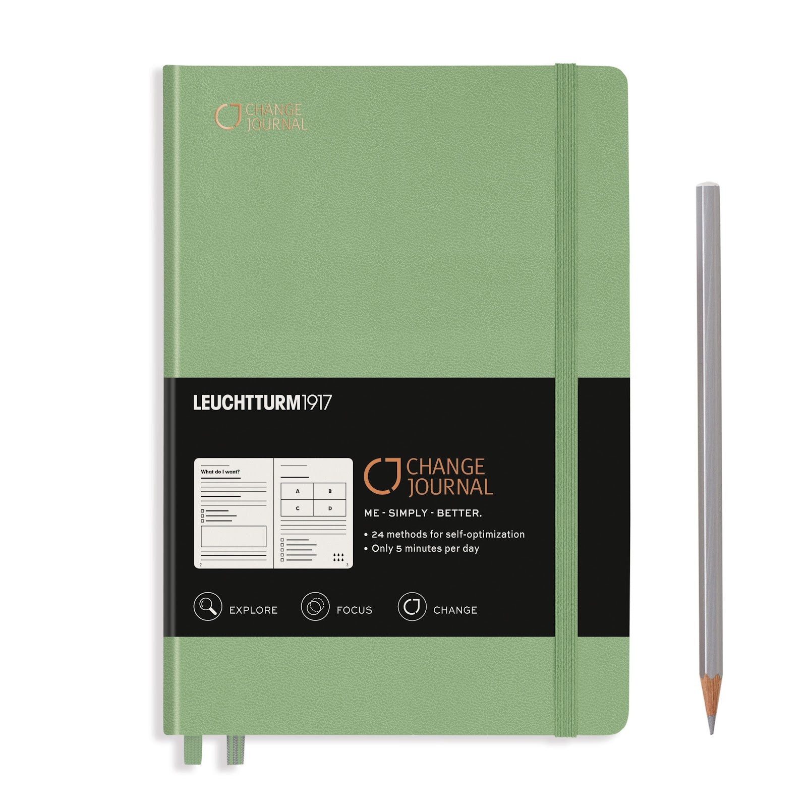 Change Journal