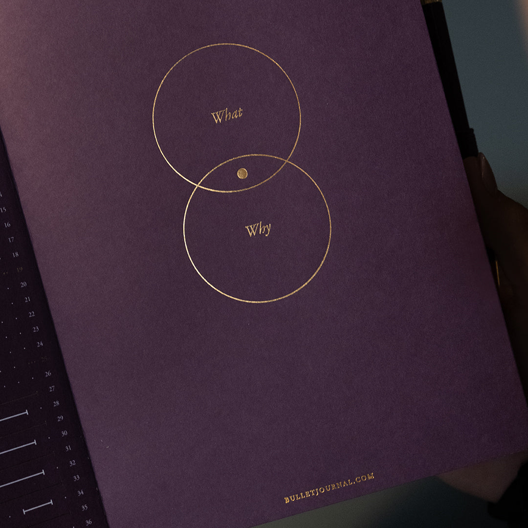 A close-up of a purple bullet journal cover held by a hand, featuring two overlapping gold circles with the words 'What' and 'Why' printed inside, and 'BULLETJOURNAL.COM' at the bottom.